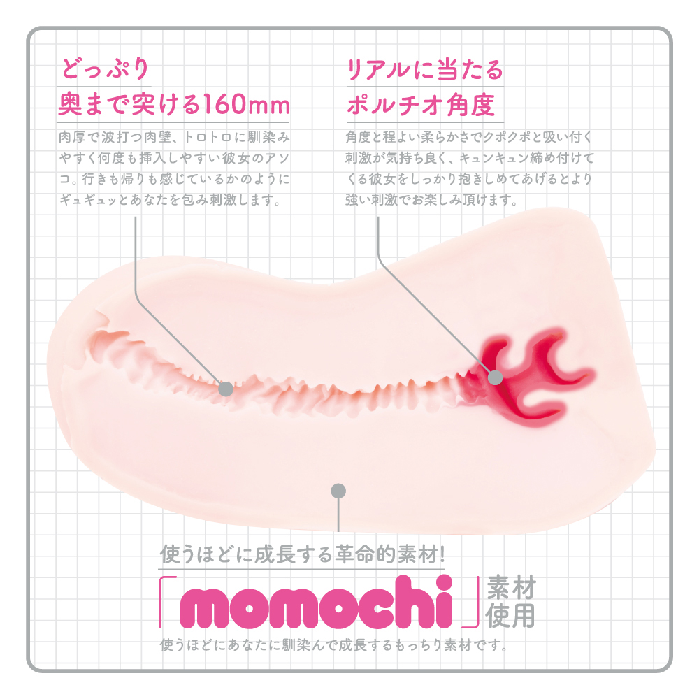 次世代HOLE HON-MONO MKII 人工皮膚 - 画像 (6)