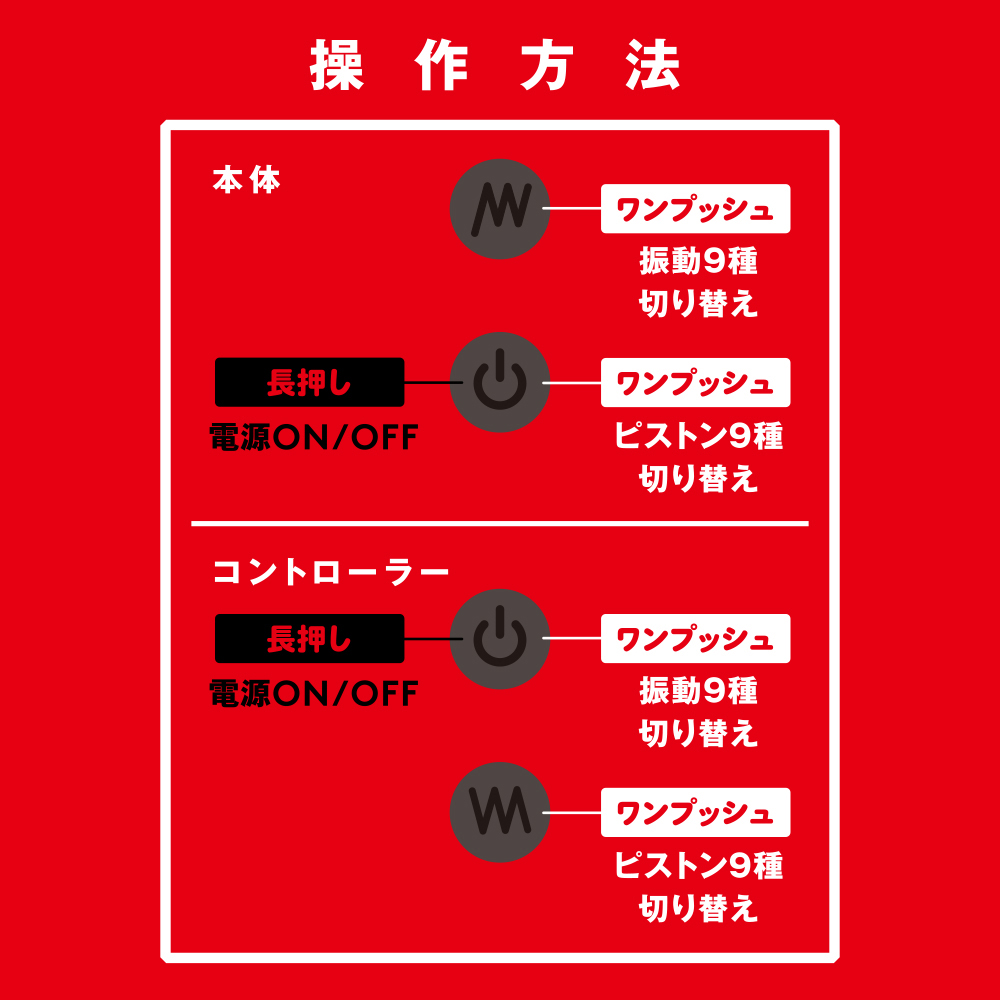 完全防水 遠隔絶頂 メス堕ちバックバイブ9 ピストンファック - 画像 (6)