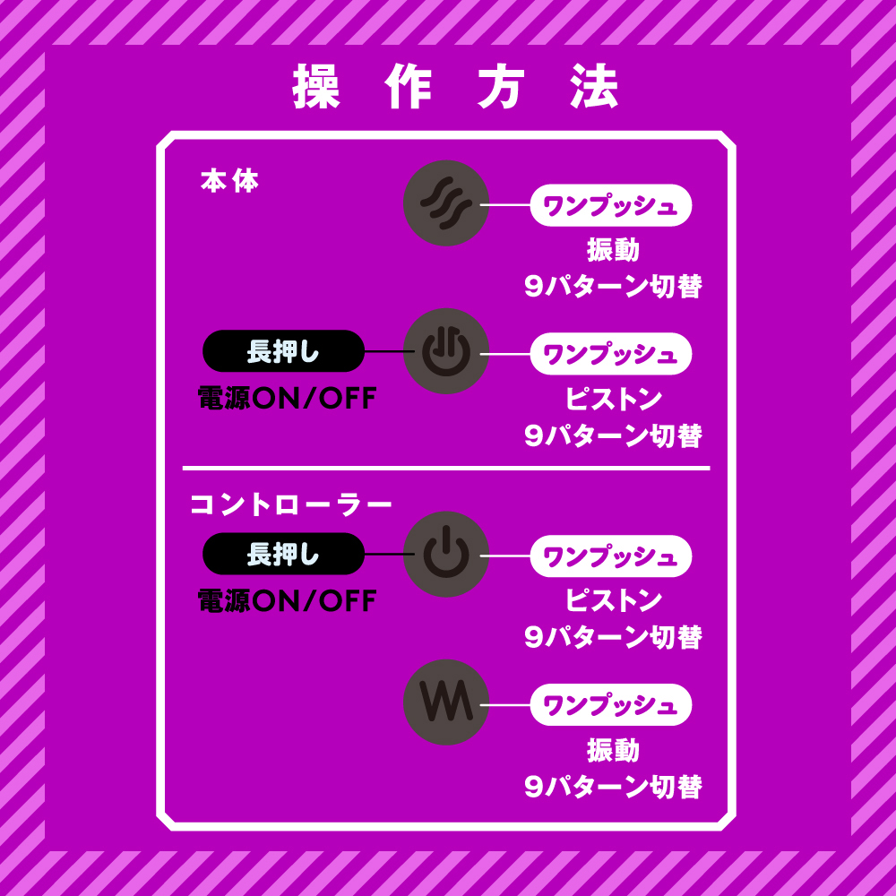 完全防水 遠隔絶頂 メス堕ちバックバイブ9 ピストンファックII - 画像 (3)