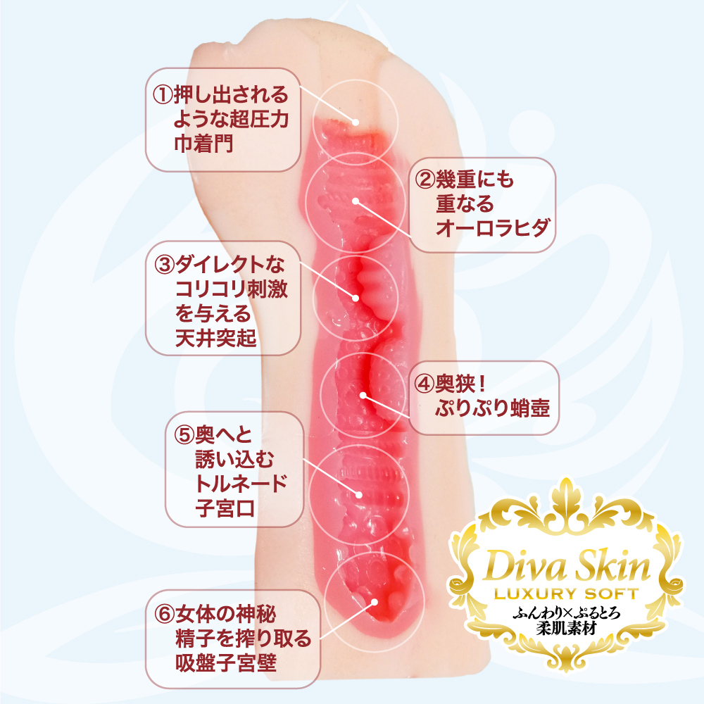 本当にヌケるオナホール決定版イクだけ。 - 画像 (2)