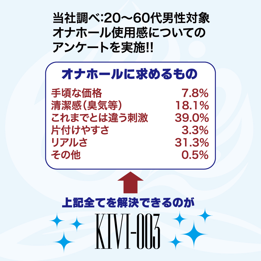 本当にヌケるオナホール決定版イクだけ。 - 画像 (4)