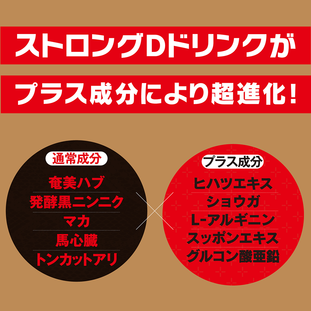 超濃縮ストロングD ドリンクEX オールナイトチャージ - 画像 (6)