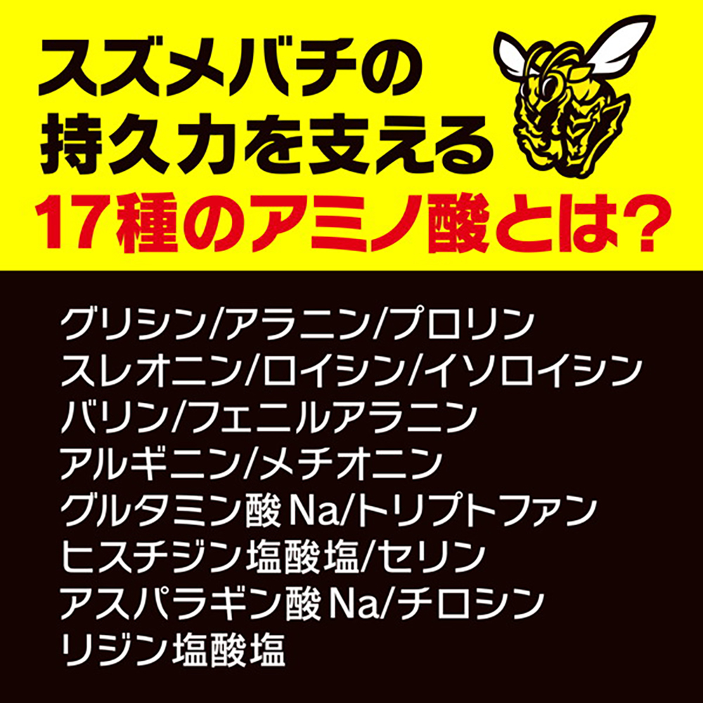水なし速攻 ストロングD VBチュアブル錠 お試し用 - 画像 (4)