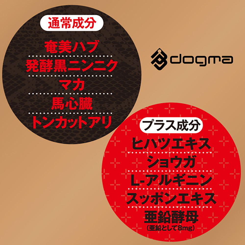 超濃縮ストロングDドリンクEX オールナイトチャージ - 画像 (3)