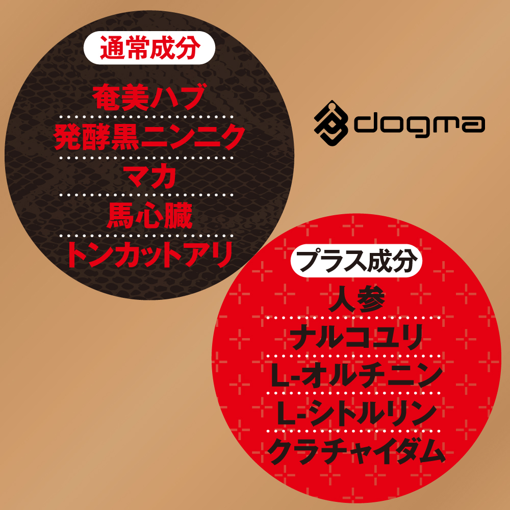 濃縮ストロングDドリンクAD ワンタイムチャージ - 画像 (4)